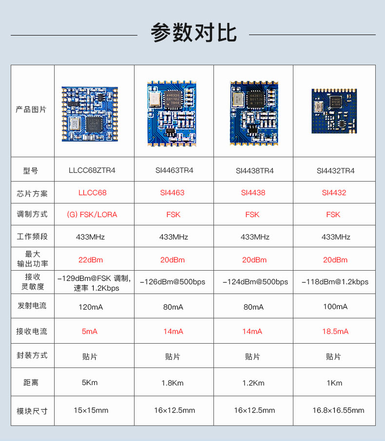淘宝-LLCC68ZTR4-GC详情页_12.jpg