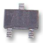 RF diodes