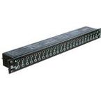 Patch Panel Connectors