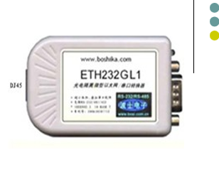 USB、以太网、串口/光纤系列 BS-USB