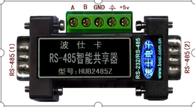 数据采集器、浪涌保护、串口扩展器、串口共享器 HUB2232Z