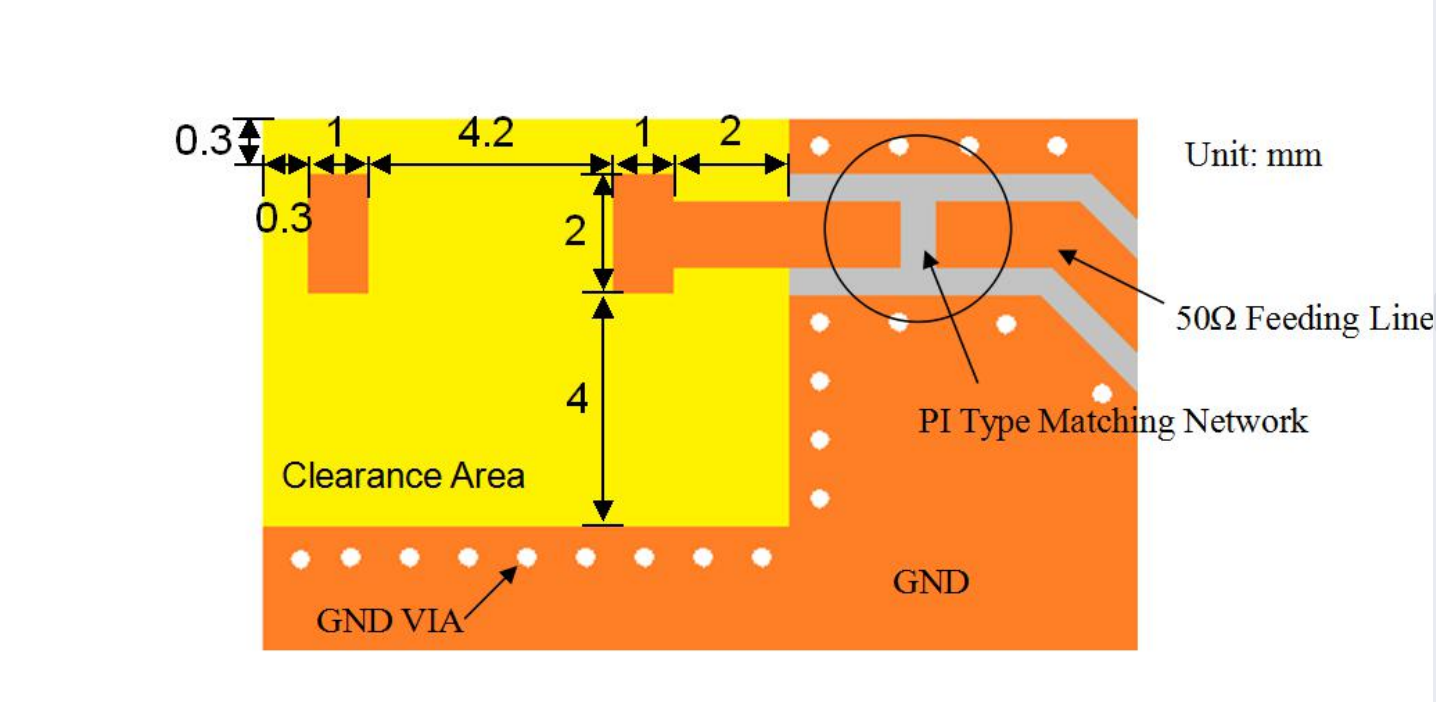 Chip patch ceramic antenna KH-5220-A56