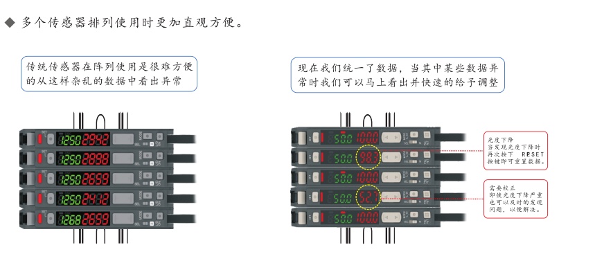 光纤放大器 光纤放大器