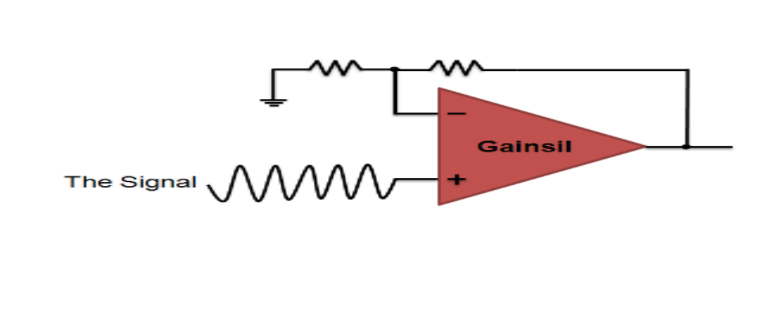 Low voltage NAA operational amplifier GS8143NH