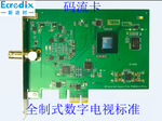 TV signal generator DSG-850S