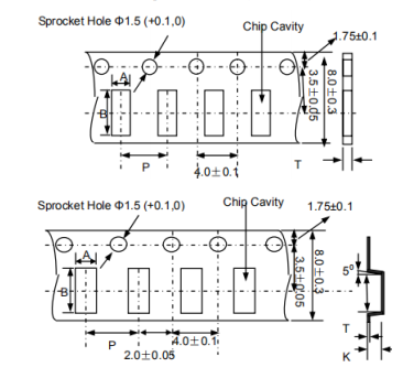 Magnetic beads ACMS4532