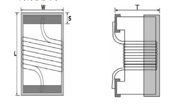 Single Inductors HBWS2012