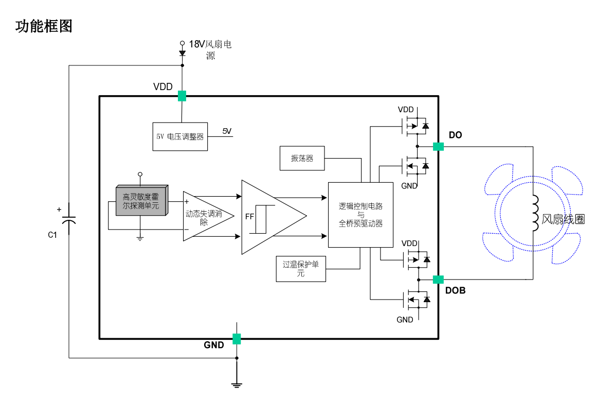 单线圈 DS-477S-SC-rev1.0