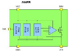 LED阵列/发光条/条形图 DS-N1-SC-ver1.0