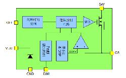 LED阵列/发光条/条形图 DS-CC1201-SC-rev0.1