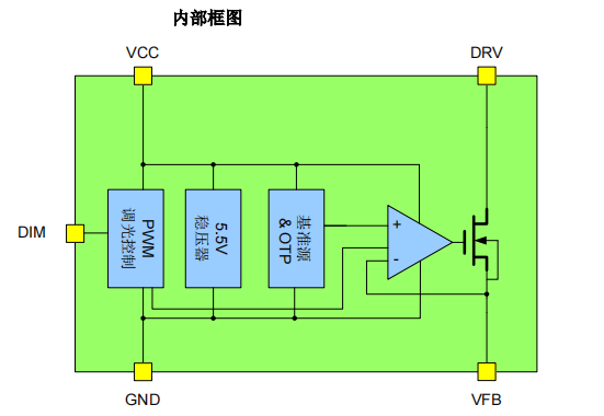 LED阵列/发光条/条形图 DS-1102-EN-rev1.0