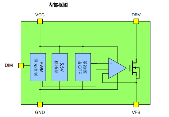 LED阵列/发光条/条形图 DS-1101-SC-rev1.4