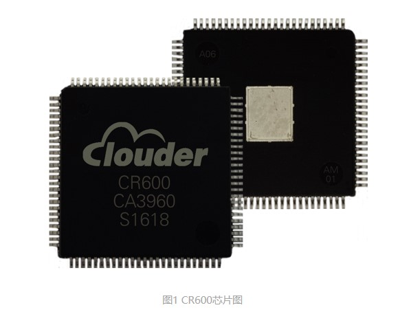 chip CR600