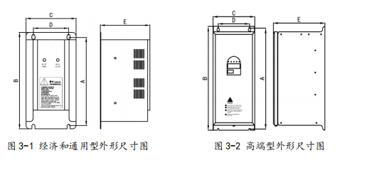 Brake unit AJMDR-6132H