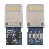 Five materials for integrated board insertion Five materials for integrated board insertion