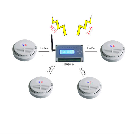 SX1278(LORA) SX1278(LORA)