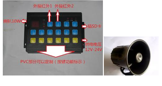 语音方案 BY-G810多路控制安全提示器