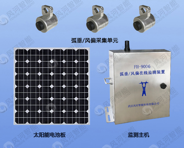 导线（绝缘子）弧垂/风偏监测系统 FH-9006
