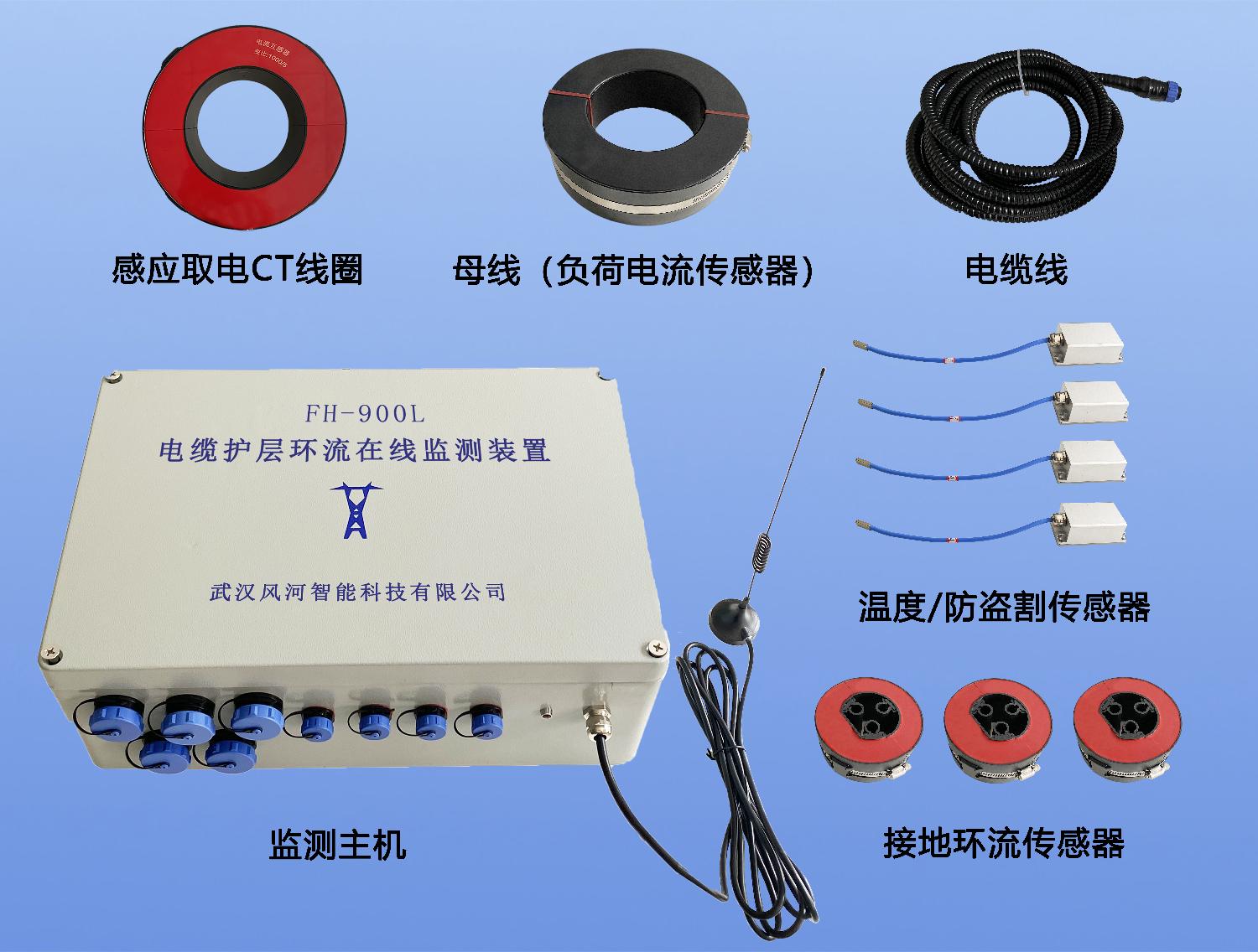 电缆云控智能综合监测系统 FH-900L