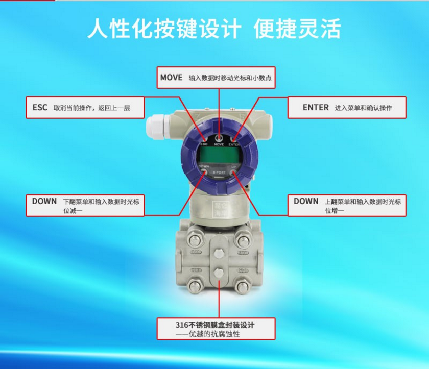 北京昆仑海岸JYB-3151数字化电容压力差压变送器 JYB-3151