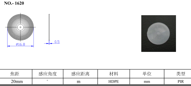 光学镜头 PIR透镜1620