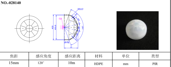 光学镜头 PIR透镜2814