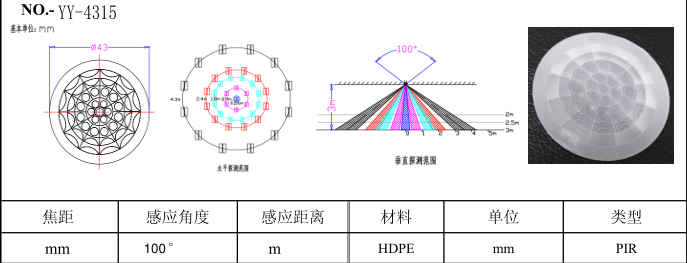 光学镜头 PIR透镜4315