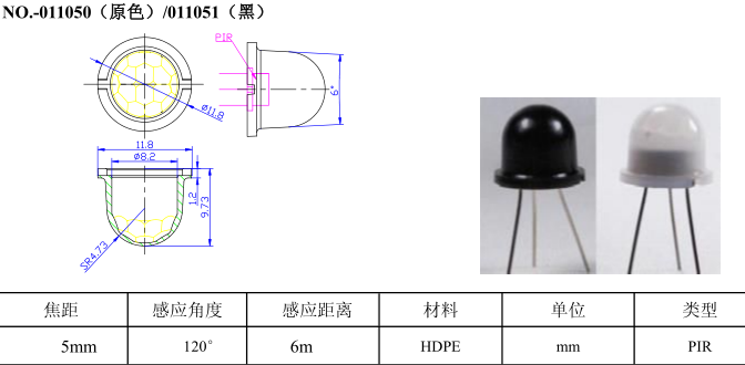 光学镜头 PIR透镜011050