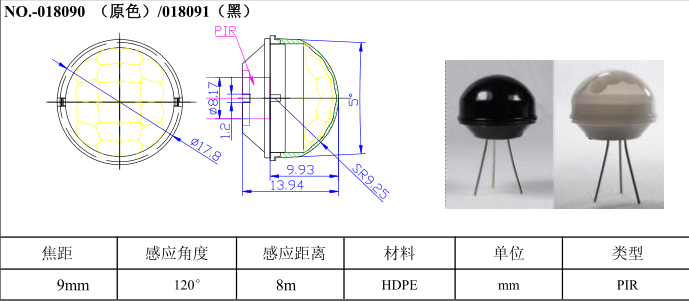 光学镜头 PIR透镜018090