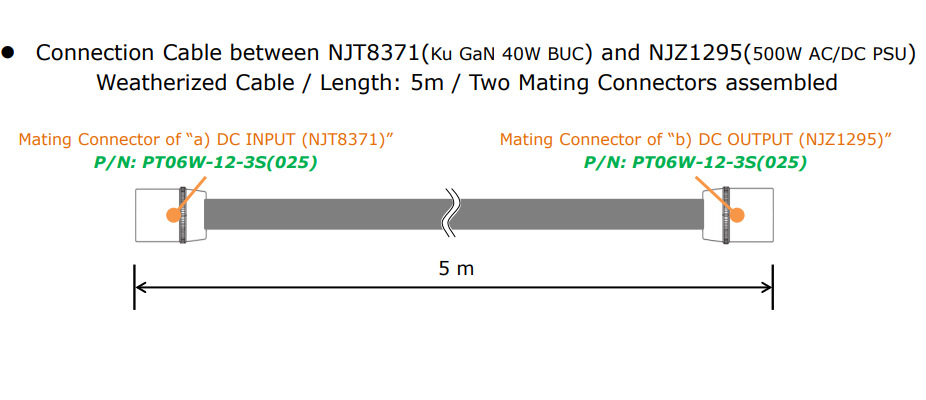 NJZ1290A04 新无线JRC  VSAT组件 NJZ1290A04