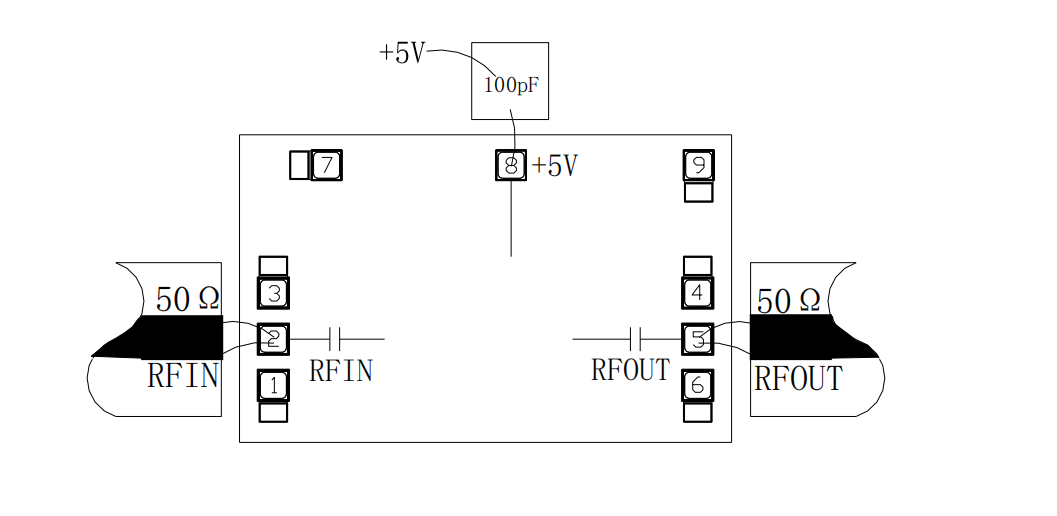 GaAs power amplifier chip MH300