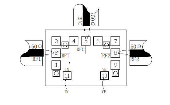 GaAs switch chip MH403