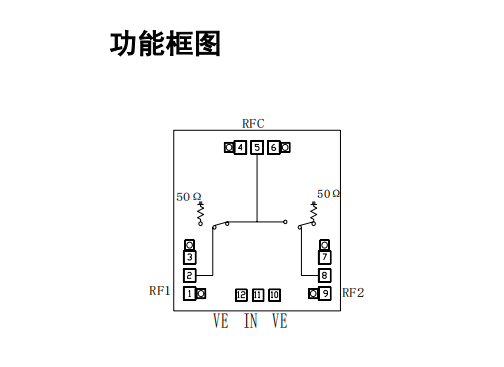 Chip GaAs switch MH419