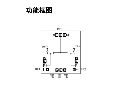 GaAs 开关芯片 MH419