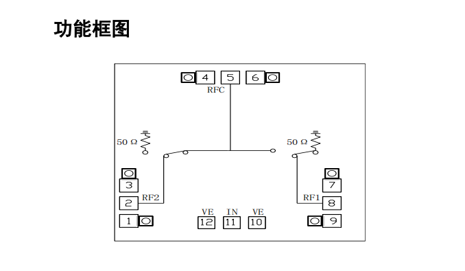 GaAs 开关芯片 MH420