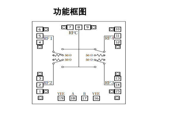 GaAs 开关芯片 MH440