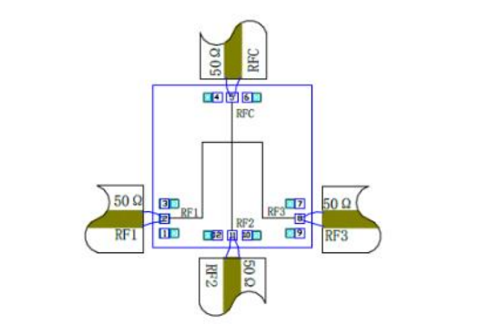 GaAs Power Divider chip MH048
