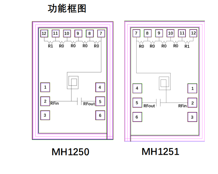 GaAs T型偏置芯片 MH1250