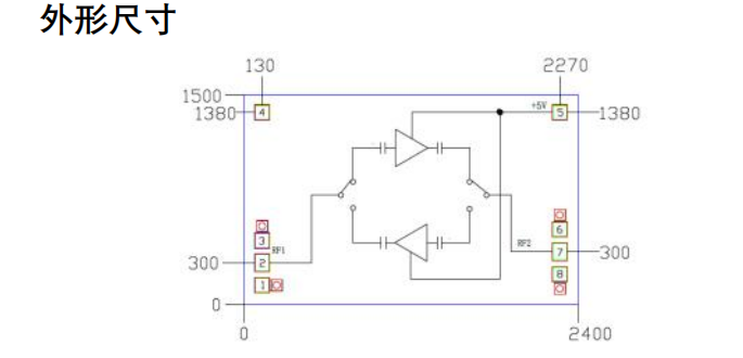 GaAs bidirectional amplifier chip HMF028