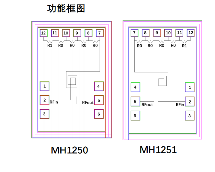 GaAs T-type bias chip MH1251