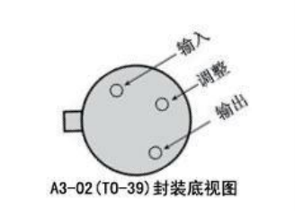 400WTVS二极管 XNT4(C)A170SJ