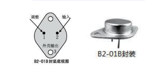 3000WTVS二极管 XNT3K(C)A10SL