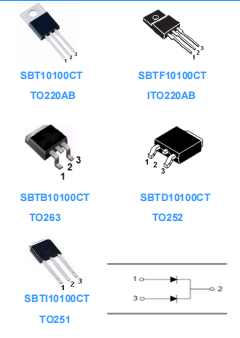 Power Schottky diode SBL30100CT