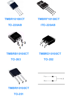 Power Schottky diode TMBRB2045CT