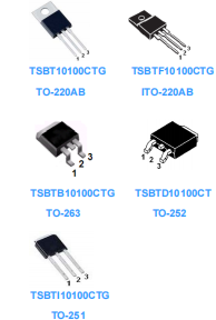 Power Schottky diode TSBT20100CT
