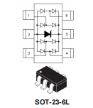 ESD保护二极管 BLF05C