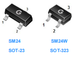 ESD保护二极管 SM712
