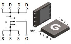 Medium and low voltage power MOS BL014N04T-TL