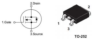 Other surface mount package FET GMW90N02