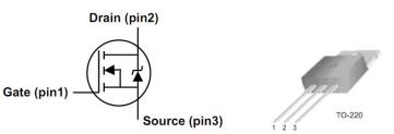 Plug in package FET GMP120N04